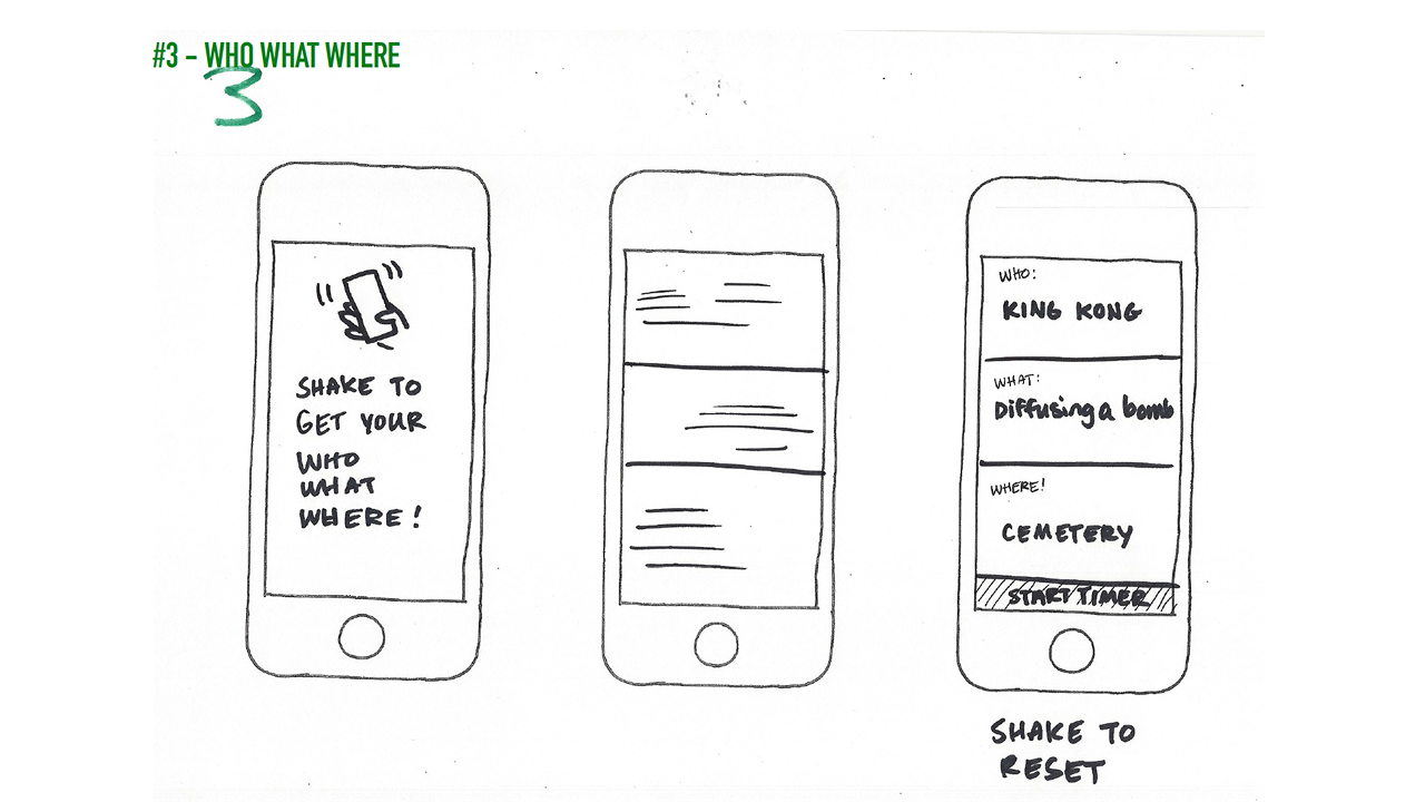 Sketch of the Who What Where concept showing shake-to-generate screens